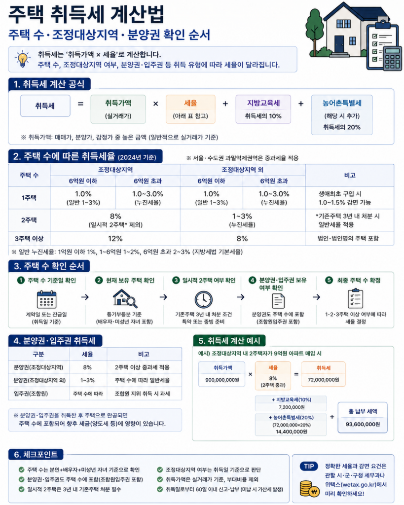 ChatGPT Image 2026년 8월 12일 오후 11 39 51